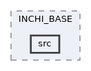 INCHI-1-SRC/INCHI_BASE/src
