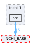 INCHI-1-SRC/INCHI_EXE/inchi-1/src