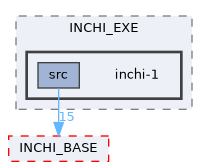 INCHI-1-SRC/INCHI_EXE/inchi-1