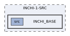INCHI-1-SRC/INCHI_BASE